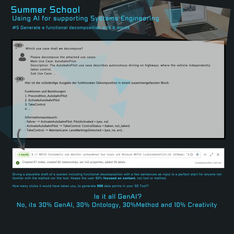 Summer School #5: The Summary